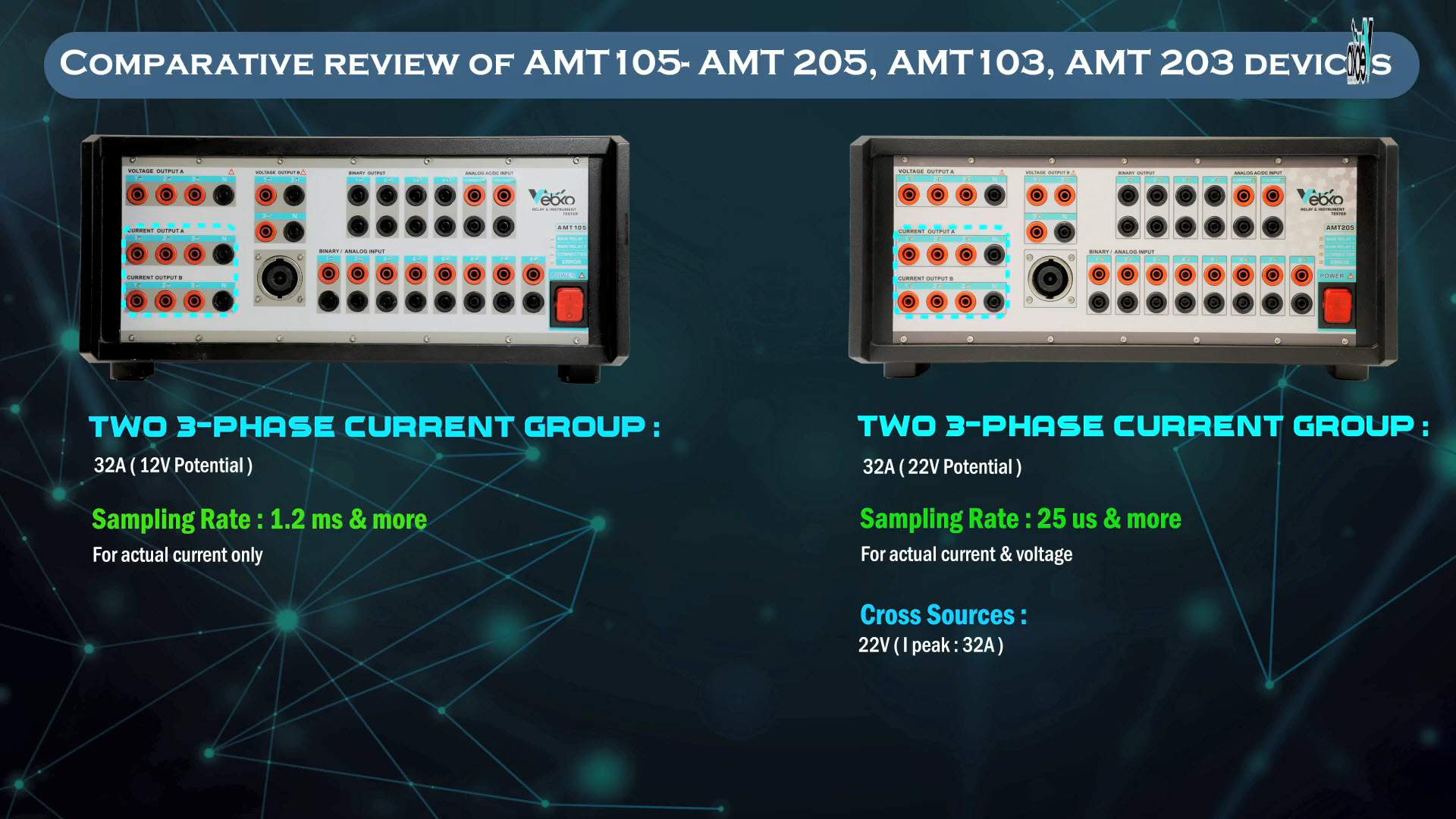 0015_Comparative Analysis of AMT Devices_001.jpg